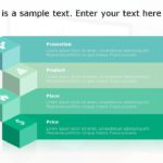 4P Marketing Framework for business use 24d PowerPoint Template & Google Slides Theme