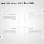 AIDA Marketing Framework for business use ,28k PowerPoint Template