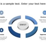 SWOT Analysis 111 PowerPoint Template & Google Slides Theme
