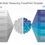 Left Brain Right Brain Reasoning PowerPoint Template & Google Slides Theme