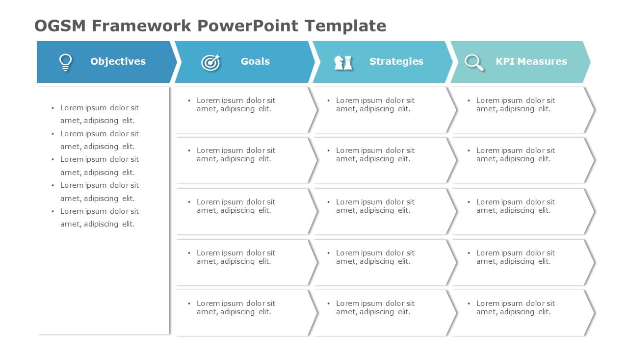 OGSM Framework PowerPoint Template & Google Slides Theme