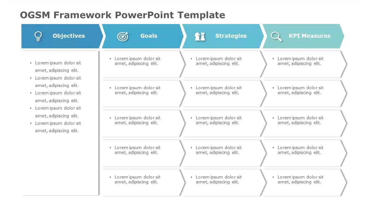 OGSM Framework PowerPoint Template & Google Slides Theme