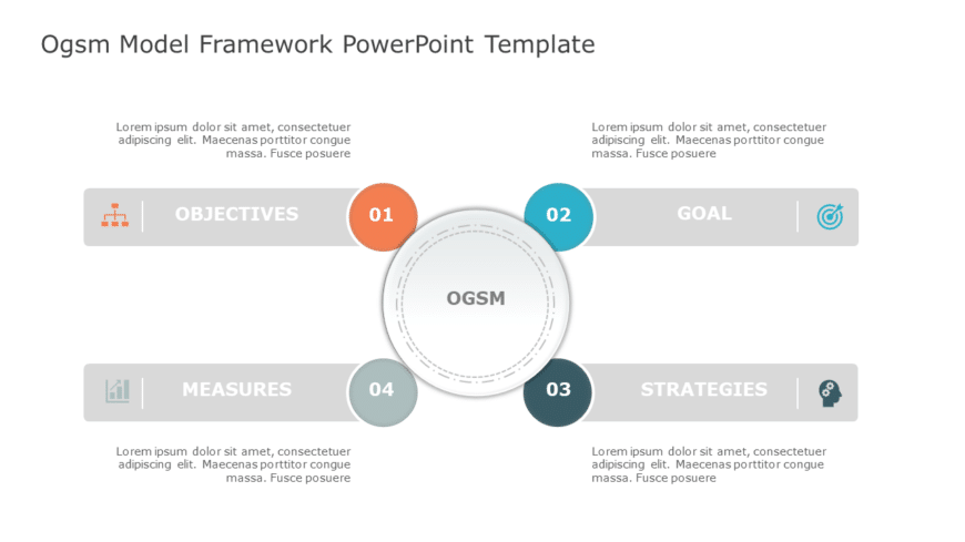OGSM Model Framework PowerPoint Template