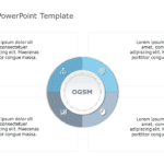 OGSM Model PowerPoint Template & Google Slides Theme