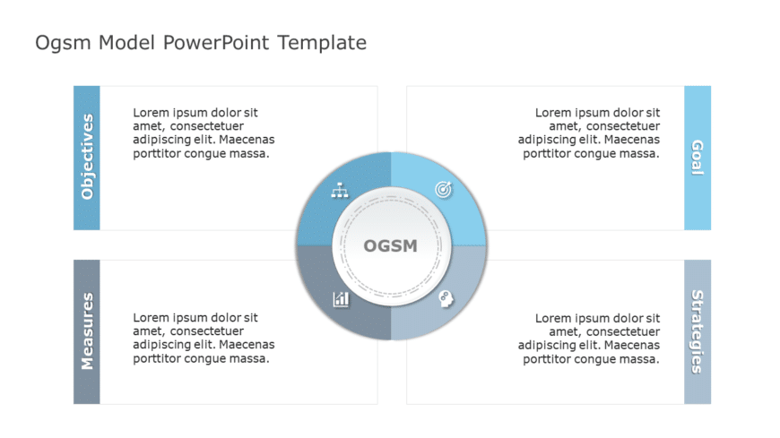 OGSM Model PowerPoint Template