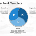 OKR 03 PowerPoint Template & Google Slides Theme
