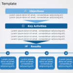 OKR 05 PowerPoint Template & Google Slides Theme