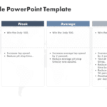 OKR Example 01 PowerPoint Template & Google Slides Theme