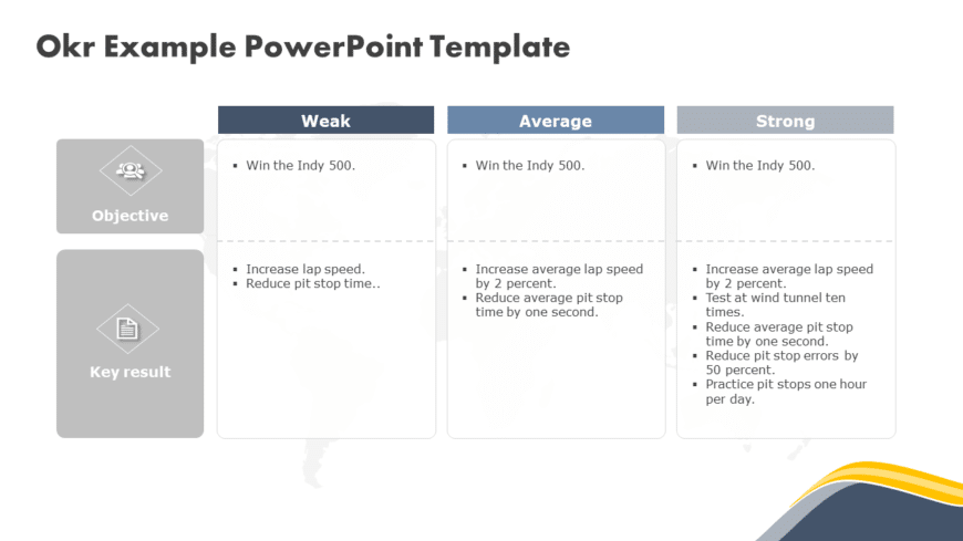 OKR Example 01 PowerPoint Template