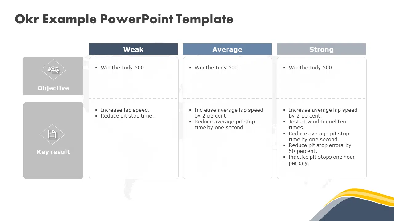 OKR Example 01 PowerPoint Template & Google Slides Theme