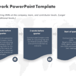 OKR Framework 04 PowerPoint Template & Google Slides Theme