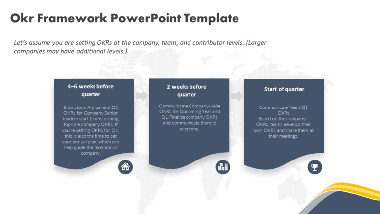 OKR Framework 04 PowerPoint Template & Google Slides Theme