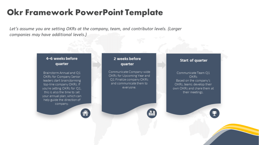 OKR Framework 04 PowerPoint Template