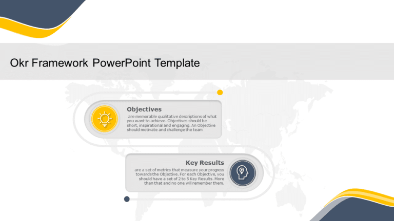 OKR Framework PowerPoint Template & Google Slides Theme