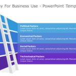 PEST Strategy for business use -18i PowerPoint Template & Google Slides Theme