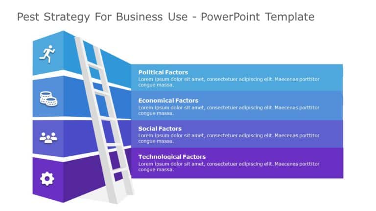 PEST Strategy for business use -18i PowerPoint Template & Google Slides Theme