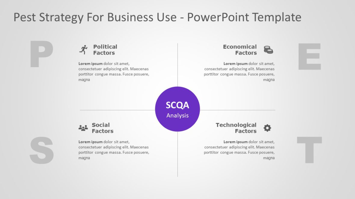 Editable PESTEL Analysis PowerPoint Templates & Slides | SlideUpLift
