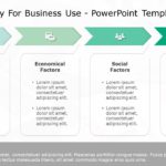 PEST Strategy for business use -20i PowerPoint Template & Google Slides Theme
