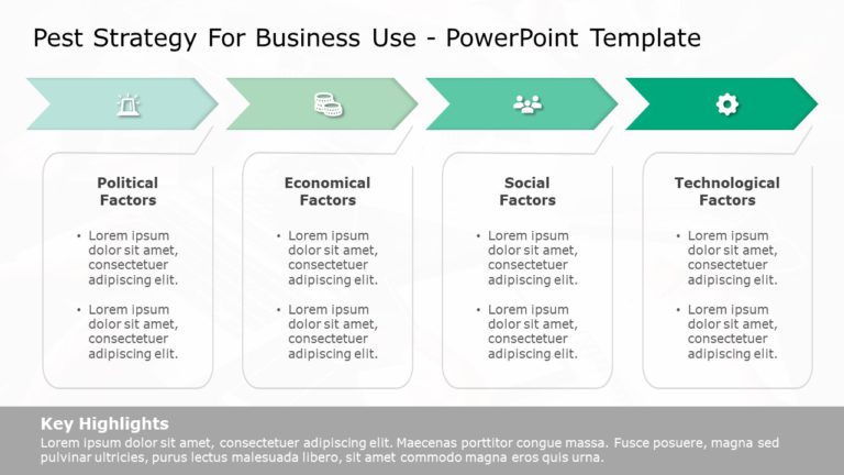 PEST Strategy for business use -20i PowerPoint Template & Google Slides Theme