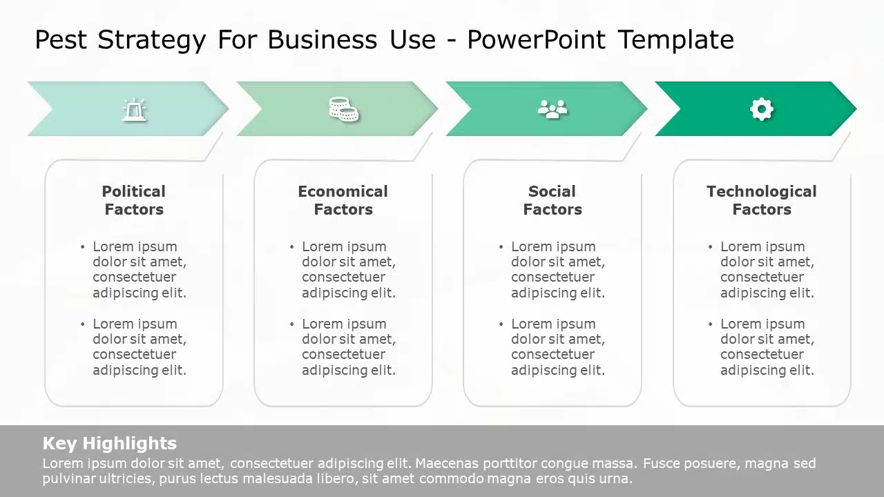 PEST Strategy for business use -20i PowerPoint Template & Google Slides Theme