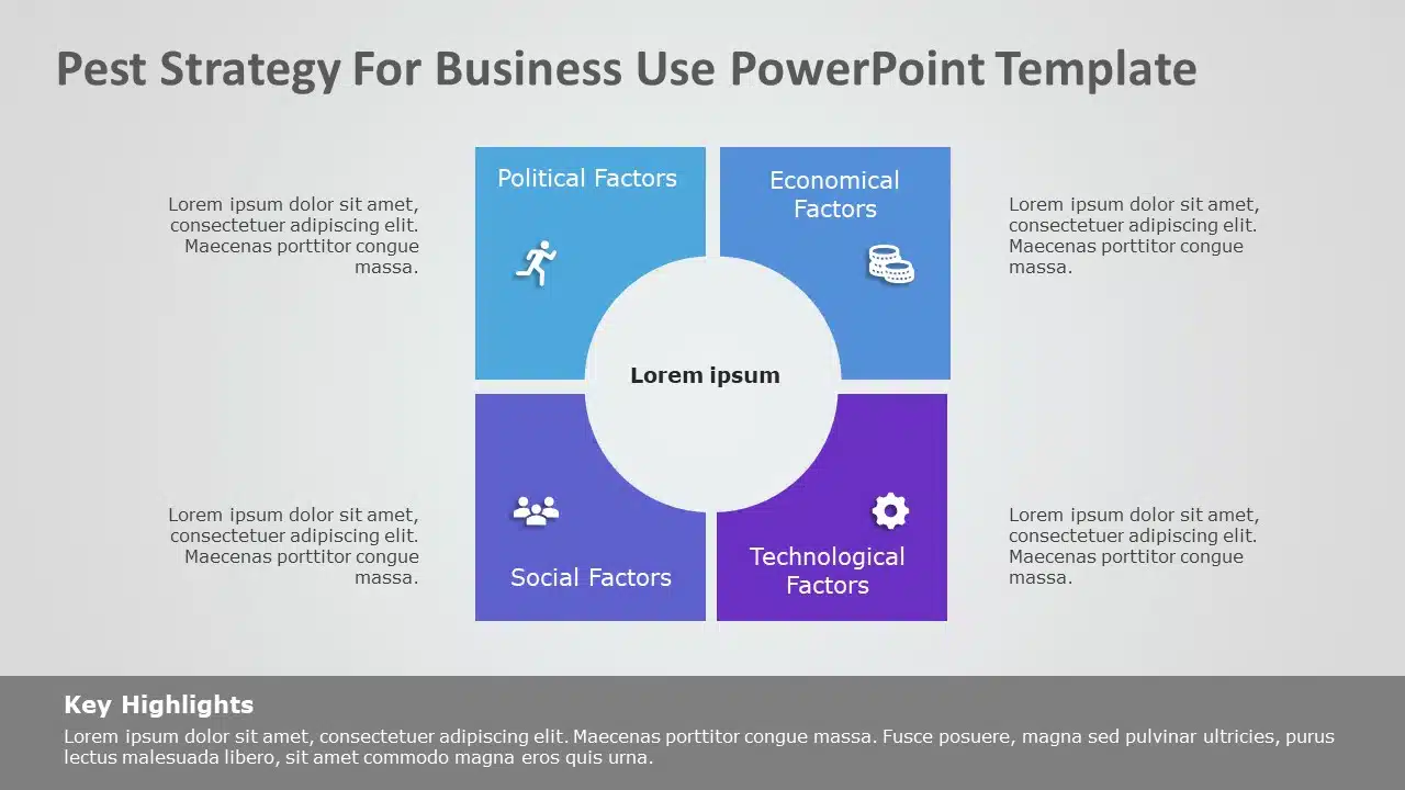 PEST Strategy for business use 21i PowerPoint Template & Google Slides Theme