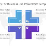 PEST Strategy for business use 22i PowerPoint Template & Google Slides Theme