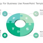 PEST Strategy for business use 23i PowerPoint Template & Google Slides Theme