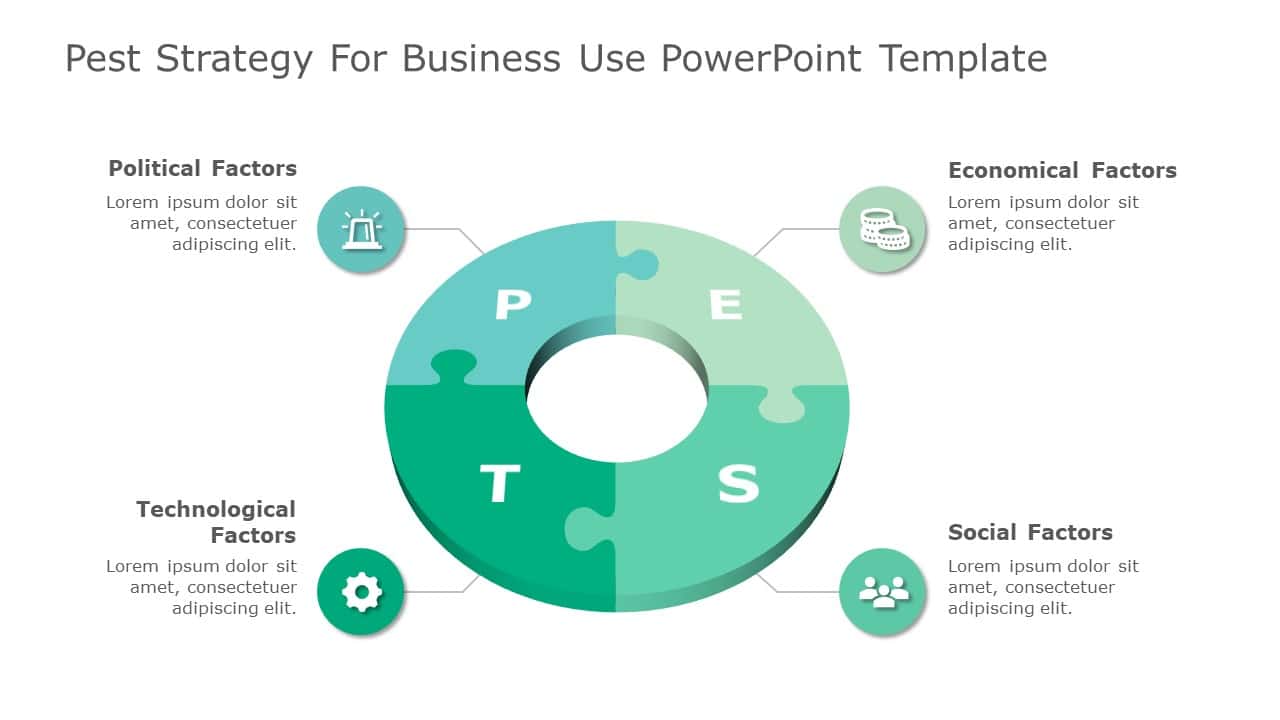 PEST Strategy for business use 23i PowerPoint Template & Google Slides Theme