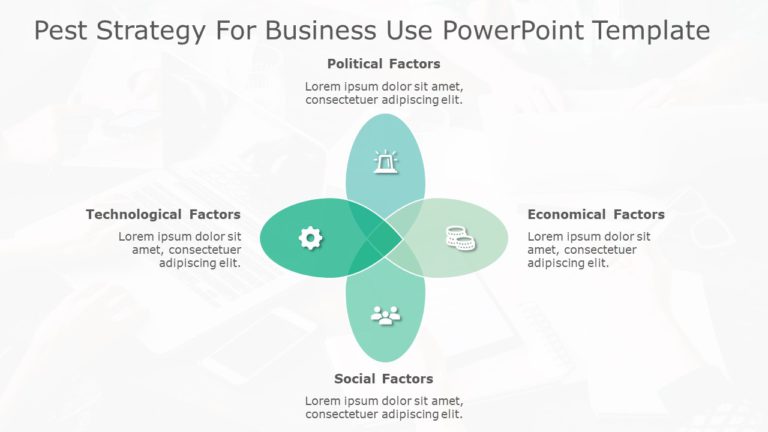 PEST Strategy for business use 25i PowerPoint Template & Google Slides Theme