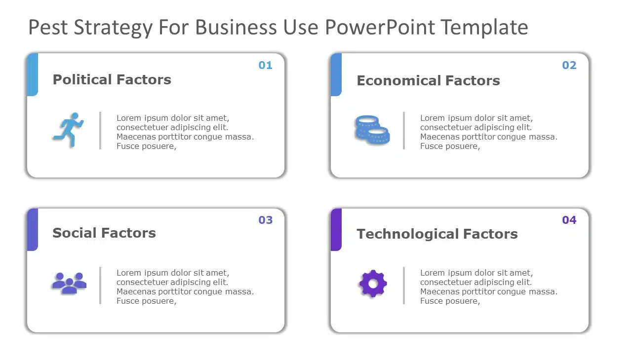 PEST Strategy for business use 28i PowerPoint Template & Google Slides Theme