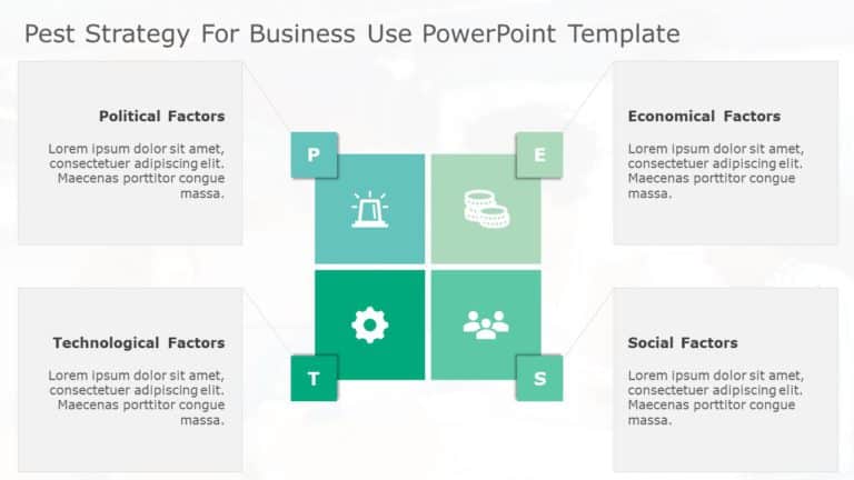 Mint Green PEST Analysis Quadrant with Icon Highlights Presentation Template & Google Slides Theme