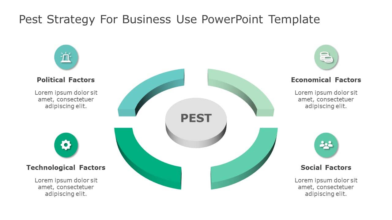 PEST Strategy for business use 30i PowerPoint Template & Google Slides Theme