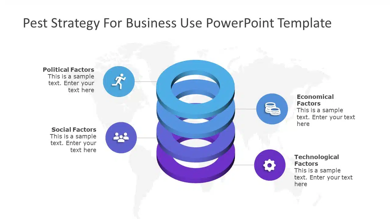 PEST Strategy for business use 33i PowerPoint Template & Google Slides Theme