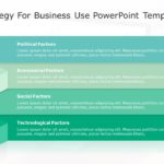PEST Strategy for business use -10i PowerPoint Template & Google Slides Theme
