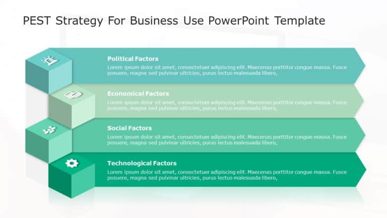 PEST Strategy for business use -10i PowerPoint Template & Google Slides Theme