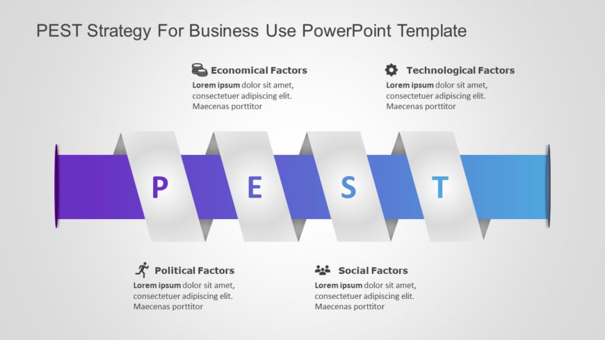 PEST Strategy for business use -11i PowerPoint Template