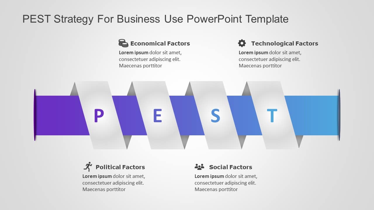 PEST Strategy for business use -11i PowerPoint Template & Google Slides Theme