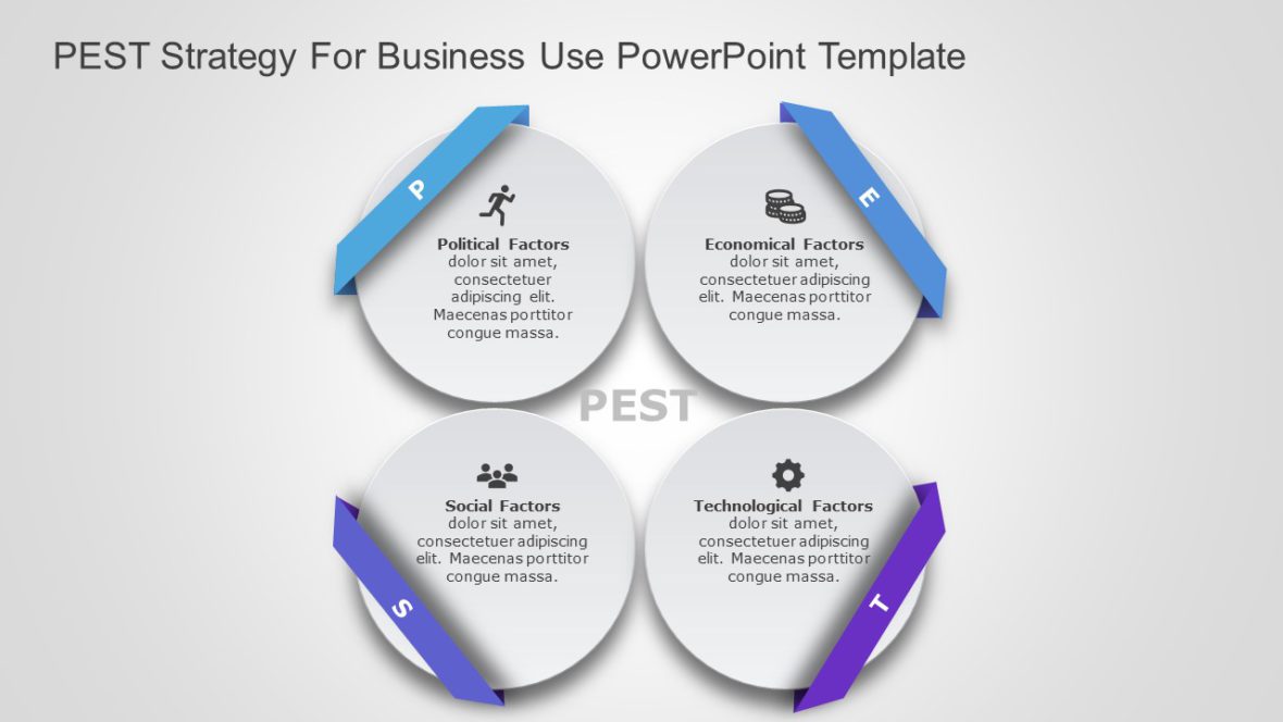 Editable PESTEL Analysis PowerPoint Templates & Slides | SlideUpLift