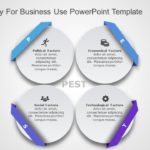 PEST Strategy for business use -14i PowerPoint Template & Google Slides Theme