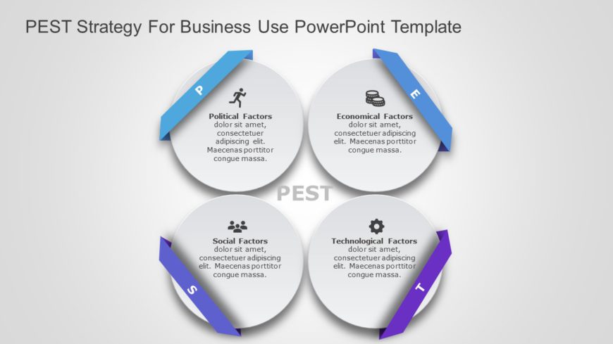 PEST Strategy for business use -14i PowerPoint Template