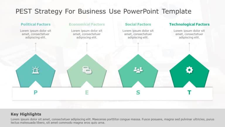 PEST Strategy for business use -15i PowerPoint Template & Google Slides Theme