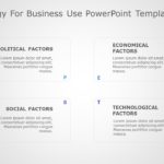 PEST Strategy for business use -1i PowerPoint Template & Google Slides Theme
