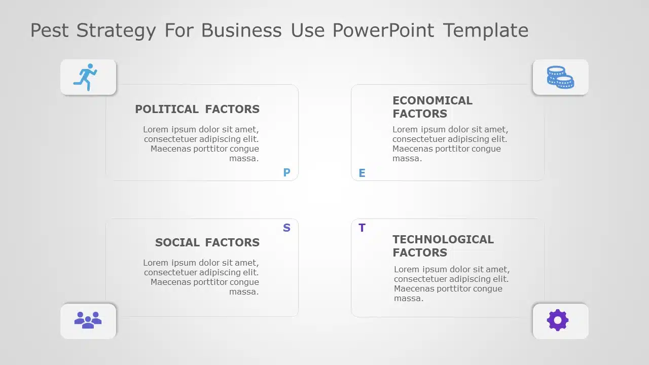 PEST Strategy for business use -1i PowerPoint Template & Google Slides Theme