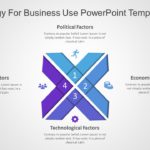 PEST Strategy for business use -2i PowerPoint Template & Google Slides Theme