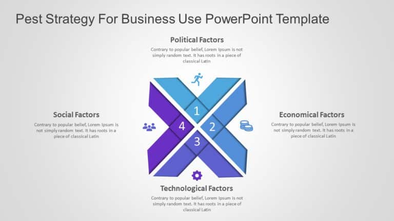 PEST Strategy for business use -2i PowerPoint Template & Google Slides Theme