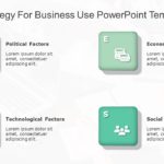 PEST Strategy for business use -3i PowerPoint Template & Google Slides Theme