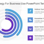 PEST Strategy for business use -4i PowerPoint Template & Google Slides Theme