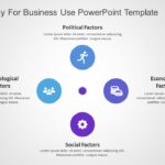 PEST Strategy for business use -5i PowerPoint Template & Google Slides Theme