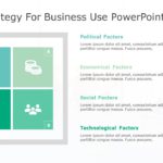 PEST Strategy for business use -7i PowerPoint Template & Google Slides Theme