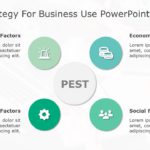 PEST Strategy for business use -8i PowerPoint Template & Google Slides Theme